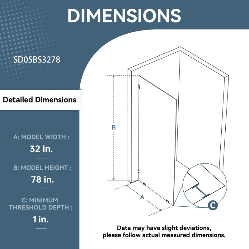 Panneau de douche fixe sans cadre de 81 cm (L) x 198 cm (H), verre trempé recouvert de nano-nickel brossé pour douche à l'italienne