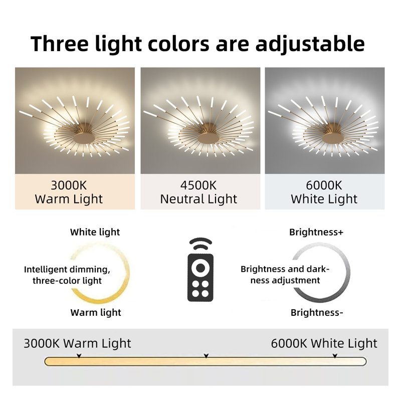 Acrylic LED Semi Flush Mount,  Gold