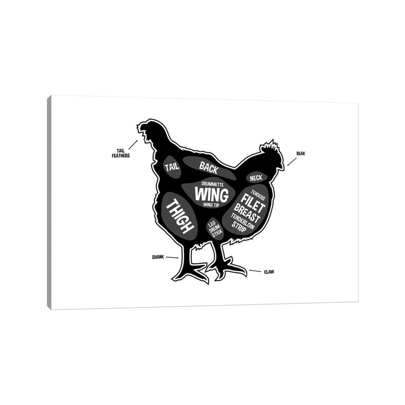 Chicken Butcher Print by Benton Park Prints - Print on Canvas, 20.32 cm H x 30.48 cm W, Wrapped Canvas