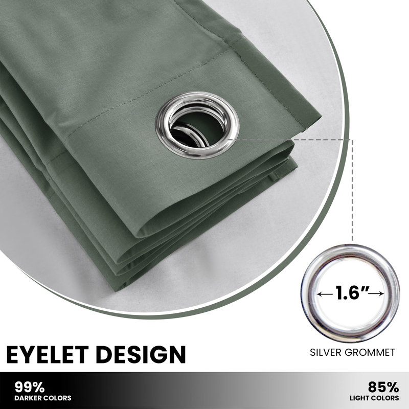 Ensemble de 2 rideaux occultants et isolants en polyester avec œillets Ebern Designs (ensemble de 2), L 42 po x L 84 po
