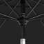 Parasol de marché 90 po Nalysa-1924447353