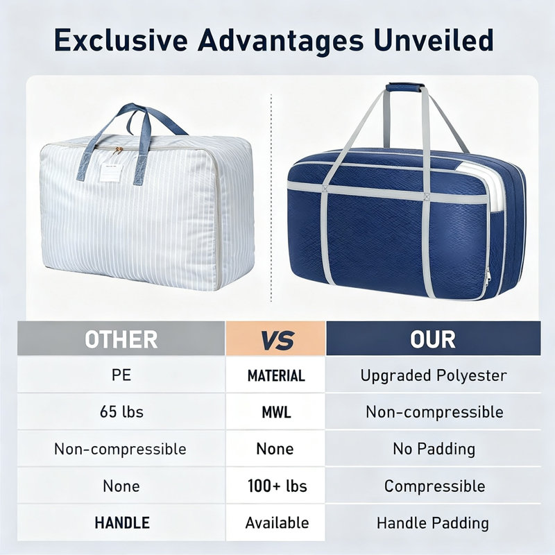 Extra Large Compression Moving & Storage Bags, Space Saving Box Containers For Blanket, Clothes, Bedding, 4 Pack, (Navy)