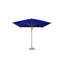 Levante Square Market Umbrella-500265610-447194804