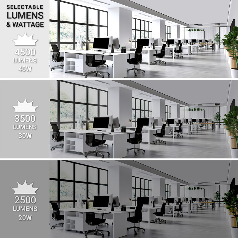 Paquet de 4 panneaux de plafond NUWATT, 2 x 2 pi DEL, 40 W, 4 400 lumens, 120 à 277 V, intensité variable 0 à 10 V, plafonnier rétro-éclairé, plafonnier encastré ou non, homologué ETL, résistant à la poussière