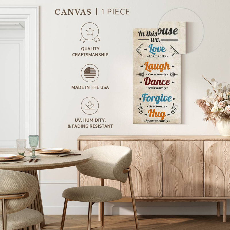 Blissful Family Rules Wall Sign