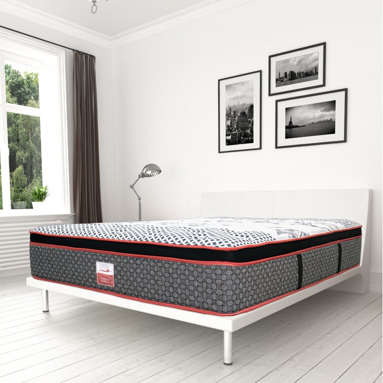 Supreme Comfort Plus mattress (Medium, Medium Firm) - R&B Bedding