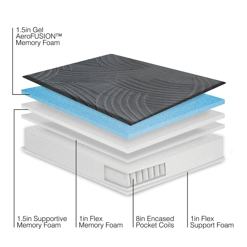 Snooze 13-Inch Firm Hybrid Memory Foam And Coil Mattress, Queen