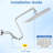 12 Inch Rain Shower - Adjustable Arm In Stainless Steel, Shower, Wall Mounted Steel Head With Air-In Technology For Perfect To Corrosion, Fits Standard Pipe