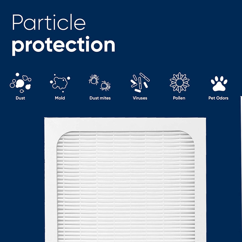 Blueair 400 Series Particle Filter, 21" H x 10" W