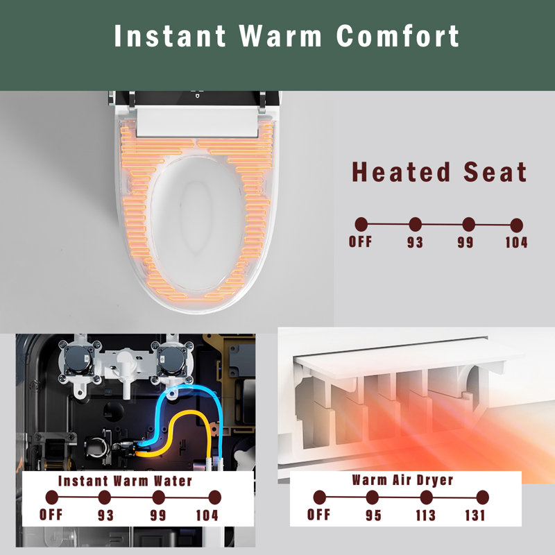 Bidet de toilette intelligent avancé - couvercle à ouverture / fermeture automatique, capteur de pied, mode de lavage, blanc avec écran d'affichage à DEL, air chaud,