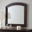 Miroir d'appoint