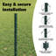 50 cm H x 5000 cm W Fencing Kits Fencing