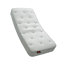 Mattresses