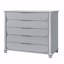 Commode Basic