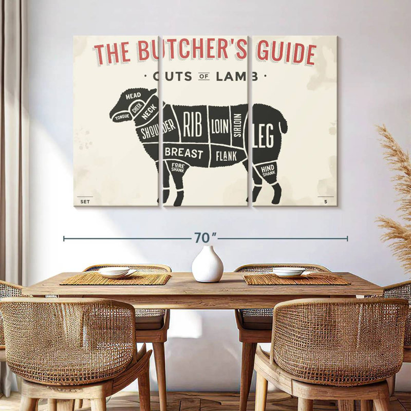 Guide du boucher pour les coupes d'agneau, H 42 po x l 65 po