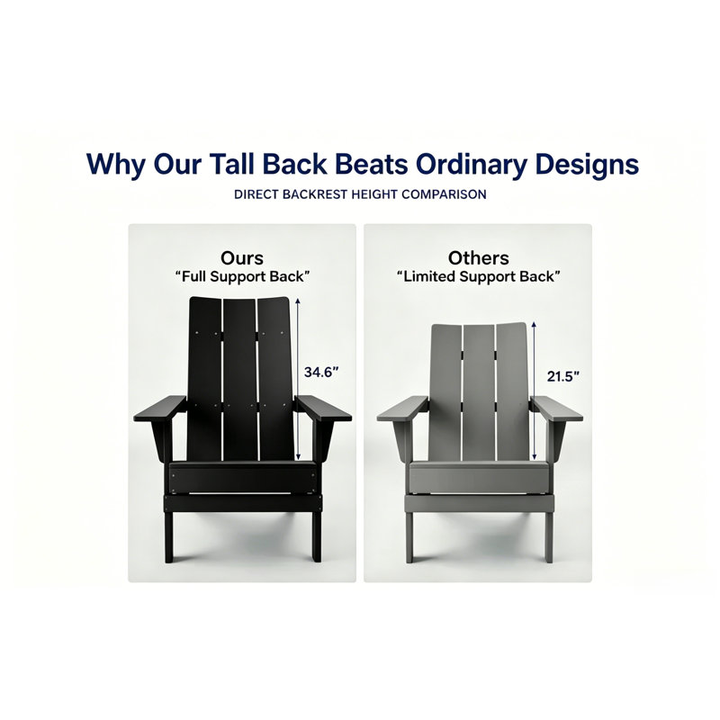 Outdoor All-Weather Foldable Adirondack Chair, Fade Resistant & Easy to Clean for Patio, Garden and Fire Pit Use, Black