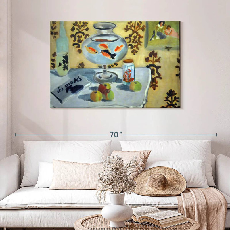 The Goldfish Bowl, H 30 po x l 45 po