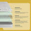 Silentnight Essentials Open Coil Rolled Mattress - Firm     -45858136