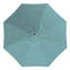 Parasol de marché 132 po Sunbrella-88485049