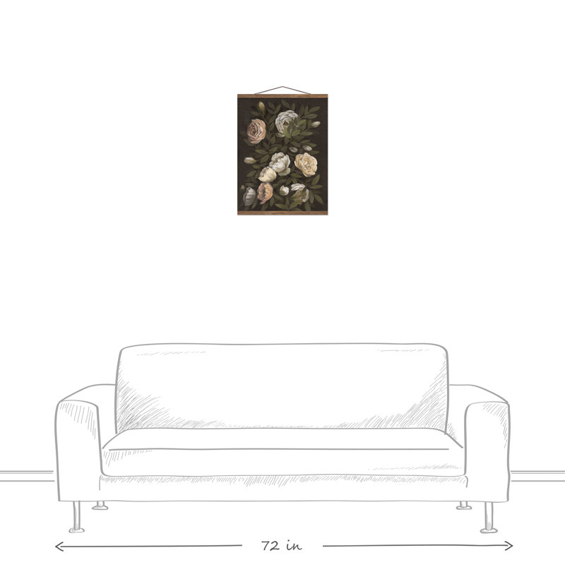 «Antique Florals Warm Dark», reproduction sur toile