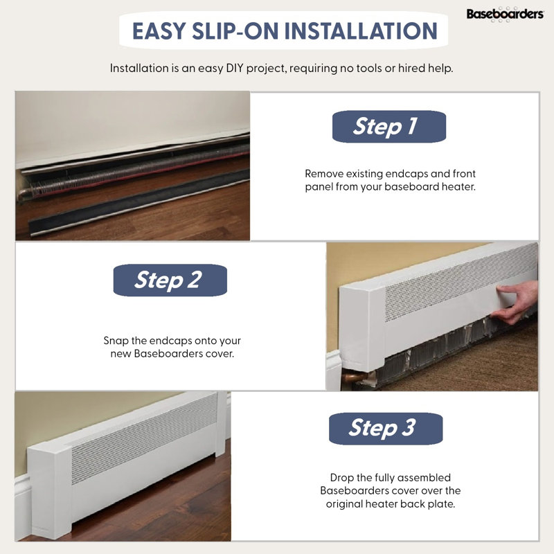 Baseboarders Basic Steel Easy Slip-On Baseboard Heater Cover Right Side Closed End Cap - White