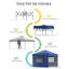 Metal Pop-up Canopy-98640209