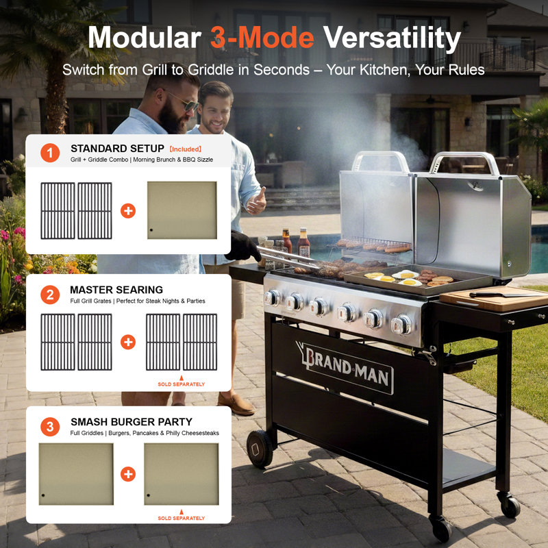 Brand-Man 2-in-1 Propane Gas Grill & Griddle Combo, 6-Burner with Double Stainless Steel Lids, Foldable Shelves & Wheels for Backyard & Patio