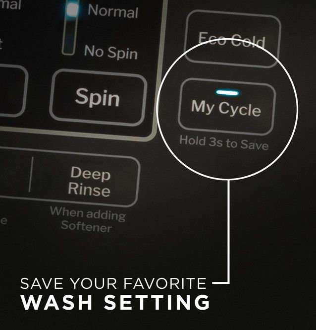 GE Appliances 4.5 Cu. Ft. Top Load Washer in White