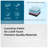 10-Inch King Mattress - Made in Japan Gel-Perforated 7-Zone Support Adjustable Bed-Friendly with Cooling Gel & Breathable White Cover-1073131447