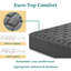 Matelas hybride matelassé 13 po avec housse qui évacue l'humidité et mousse viscoélastique imprégnée de gel haute densité pour un confort ultime dans une boîte-563925481