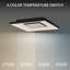 Pinpoint LED Flush Mount-756934032