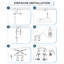 Ris Spotlight