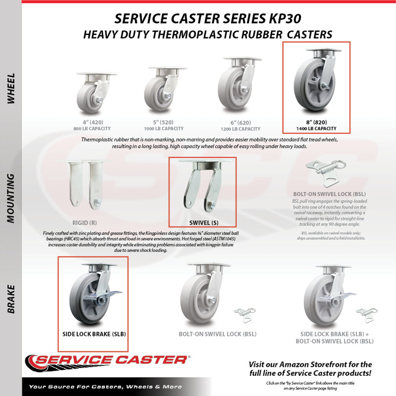 4 Piece Thermoplastic Rubber Caster Set