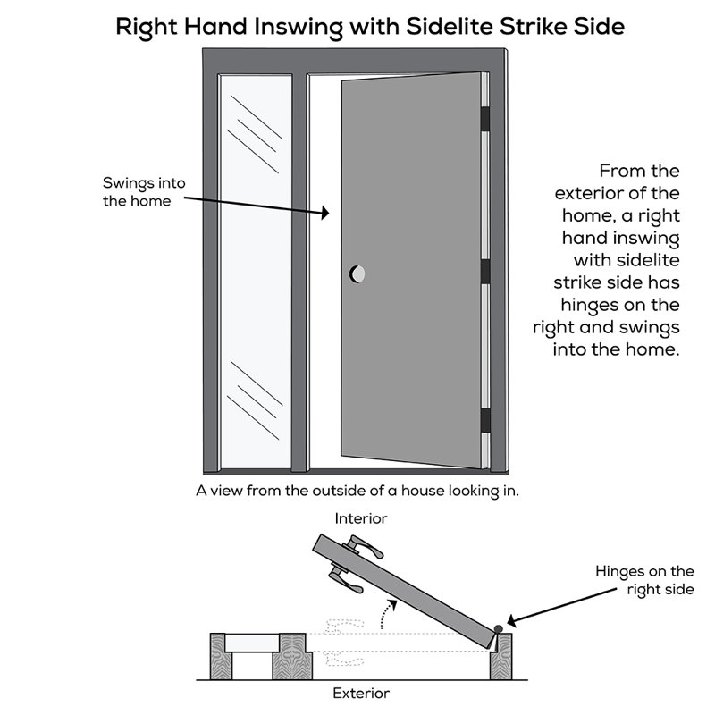 Spotlight 53'' x 81.75'' Glass Fiberglass Front Entry Door