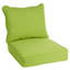Coussin de siège / dossier Sunbrella-2114517720-2114517696