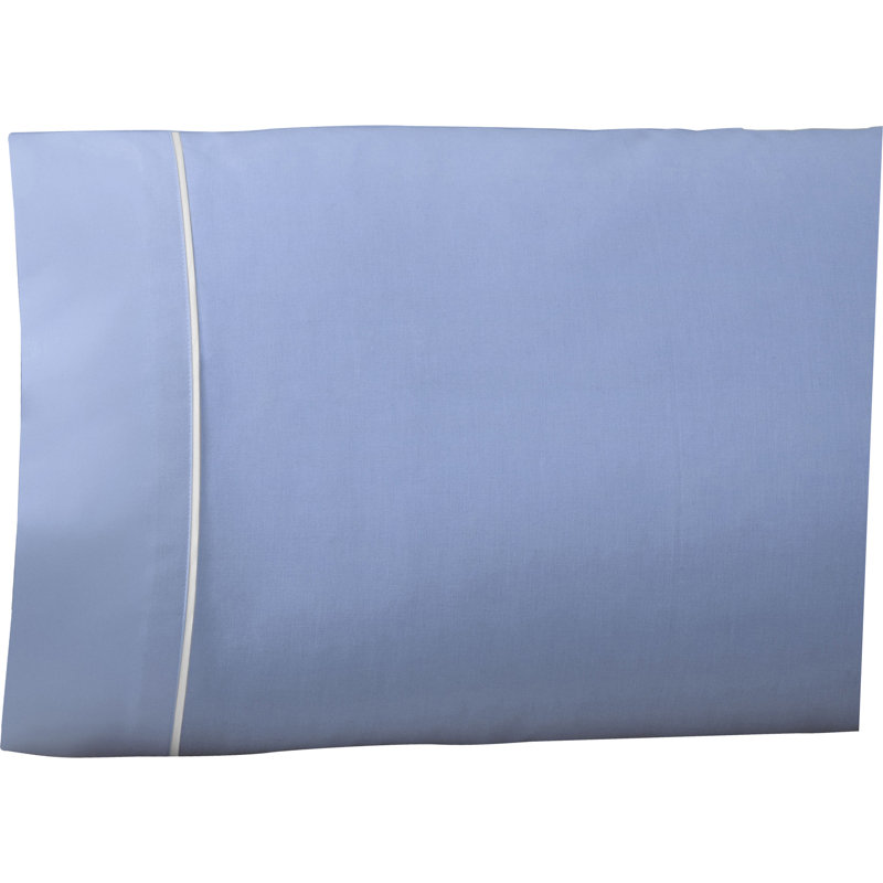 Cotton Blend, Ceil Blue, Queen