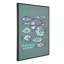 Poissons encadrés sur verre imprimé Kona Coast par Reyn Spooner - 24 po x 18 po