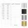 60 In. W X 66 In. H Double Sliding Semi-Frameless Bath Shower Door With Easy-Clean 3/8 In. Glass