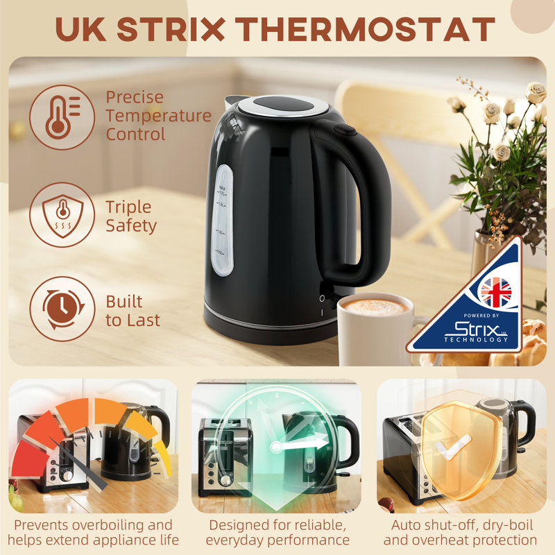Kettle and Toaster Set, Black/Silver