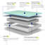 Alwyn Home Honeycutt 10'' Medium Latex Mattress-1038740676