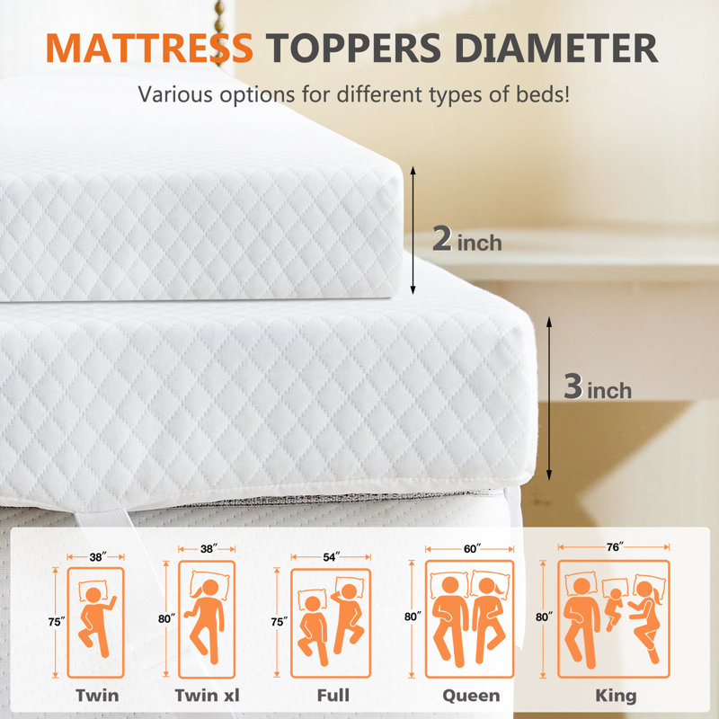 Surmatelas mince en mousse à mémoire de forme, surmatelas avec housse souple amovible, 3", Très grand