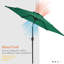 Parasol de marché 7,5 pi Blaise-290991856