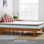 Pillow-Top Open Coil Mattress-360796581