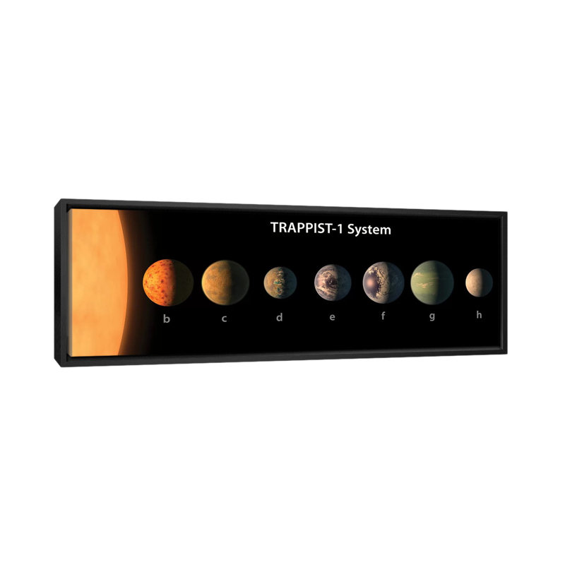 Illustration d'artiste de ce que les sept planètes de Trappist-1 pourraient ressembler - impression sur toile tendue