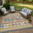 Machine Washable Indoor/Outdoor Chantille ACN2519 Southwest Rug-1331097233-1331097247