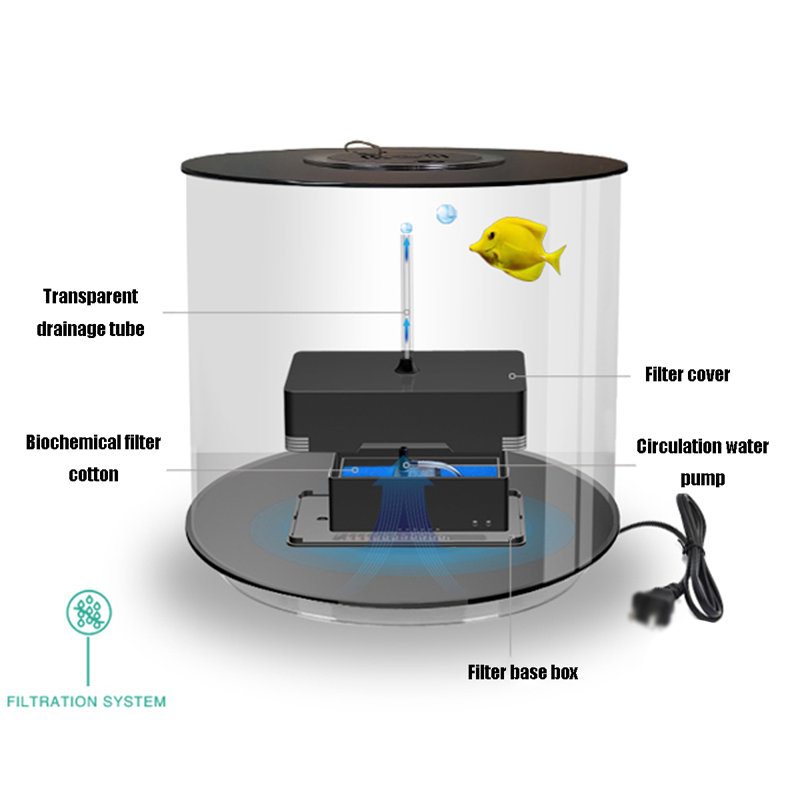 Creative Cylindrical Aquarium Tank with Titanium Alloy Base, Black