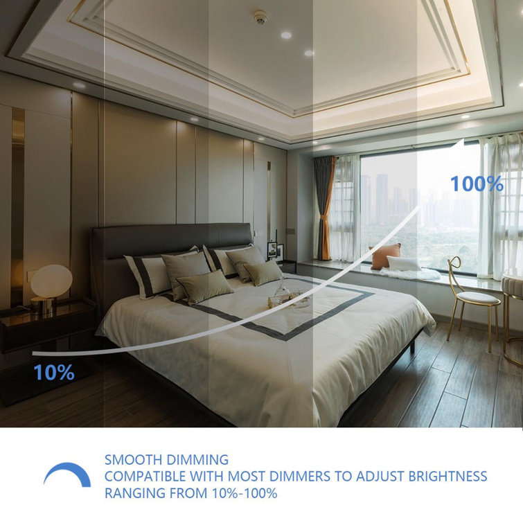 Jolux 4" 5CCT Adjustable Length LED Retrofit Recessed Lighting Kit for Easy Remodel Installation