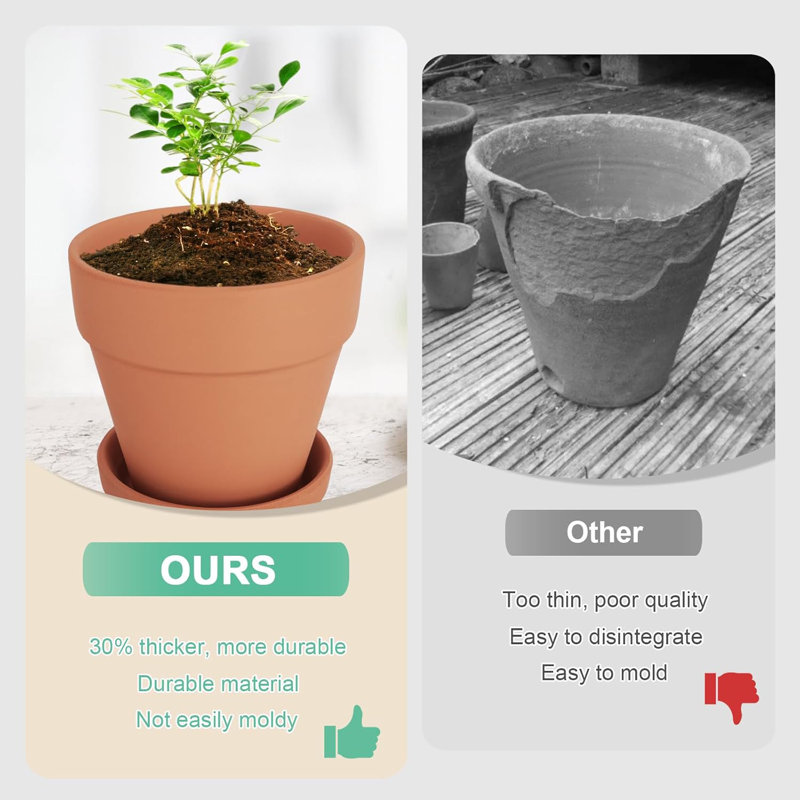 Ensemble de 17 pots à fleurs en terre cuite de 4 po avec soucoupe