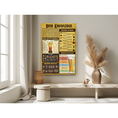 Impression sur toile «Beer Connaissances»