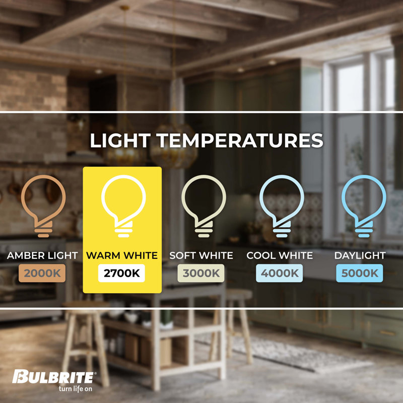 Ampoule incandescente à intensité variable 25 watts CA11, (2700K) E12 / base candélabre